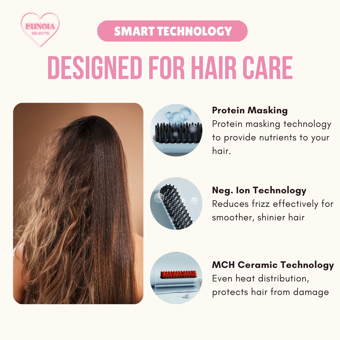 LULU Premium Straightening Comb - Hair Care Enhancing & Hair DetanglingHair Styling Tools_Blue__hair products_Stylish Travel