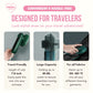 Zylo Portable Mini Steamer Iron for Easy Stylish TravelTravel Iron/ Steamer_Green__Stylish Travel_TRAVEL GEARS