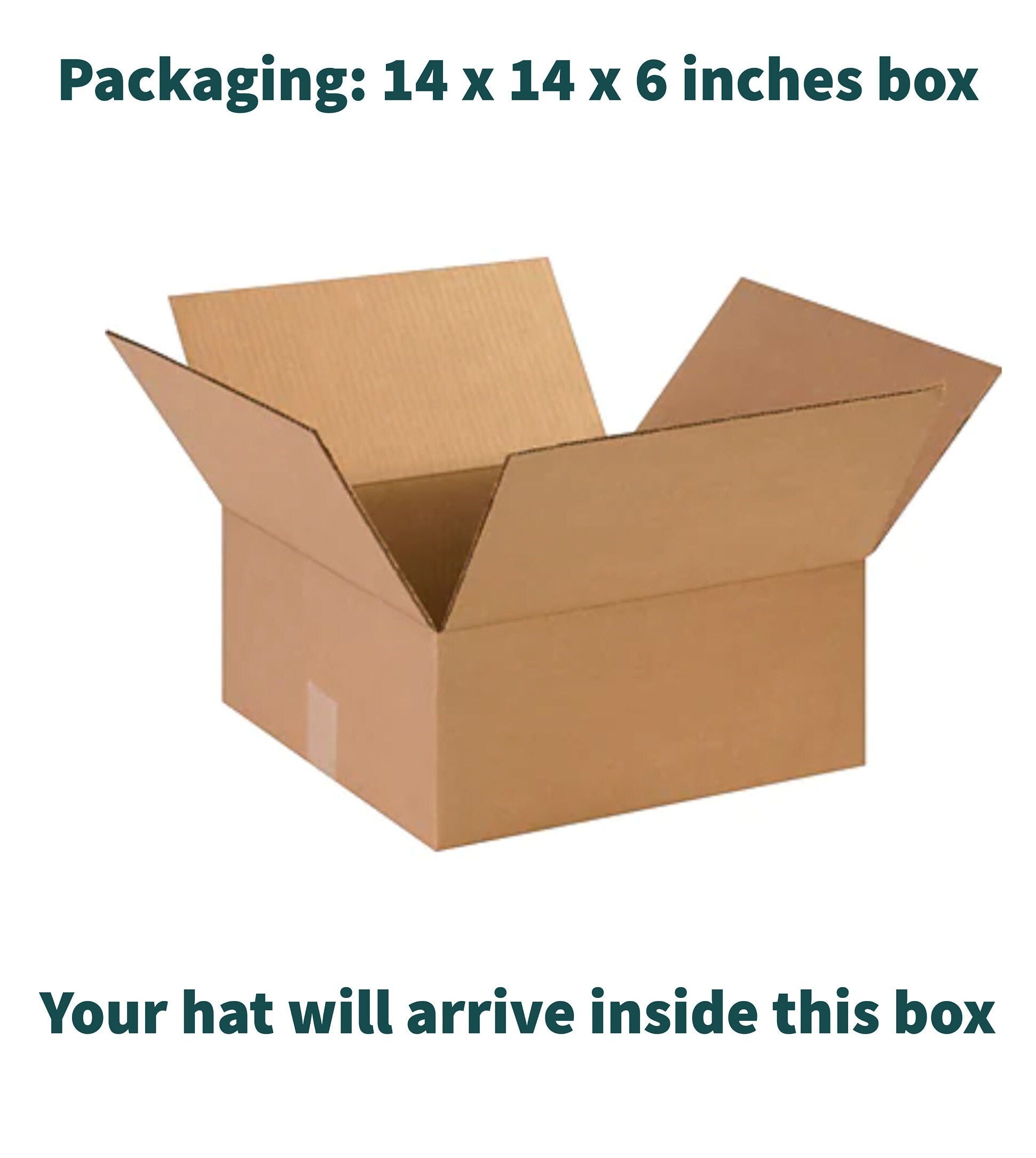 Packaging box for the hat